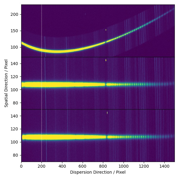 ../_images/fig_02_rectification.jpg
